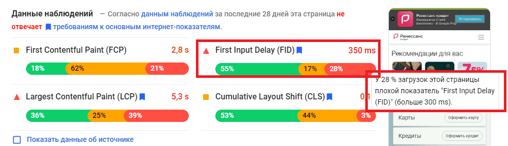 FID - First Input Delay